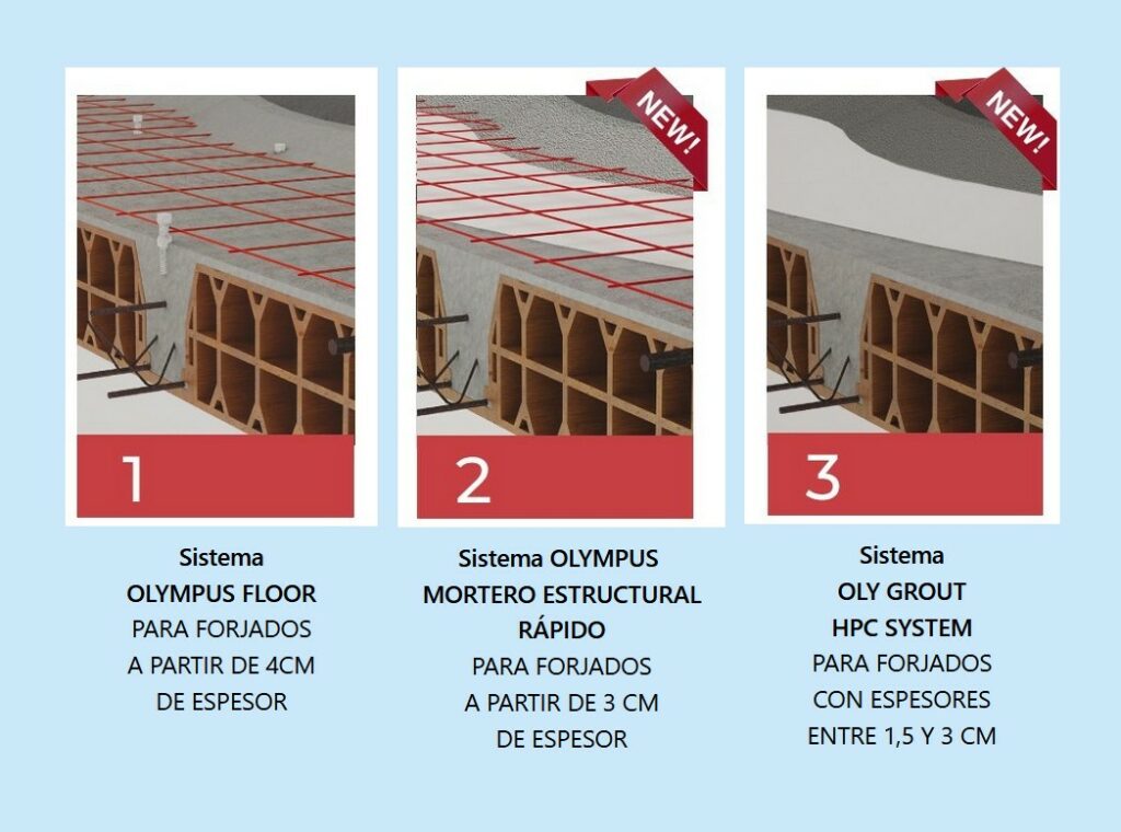 refuerzo-estructural-olympus