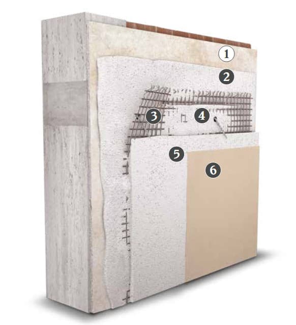 Sistema CRM de Kerakoll